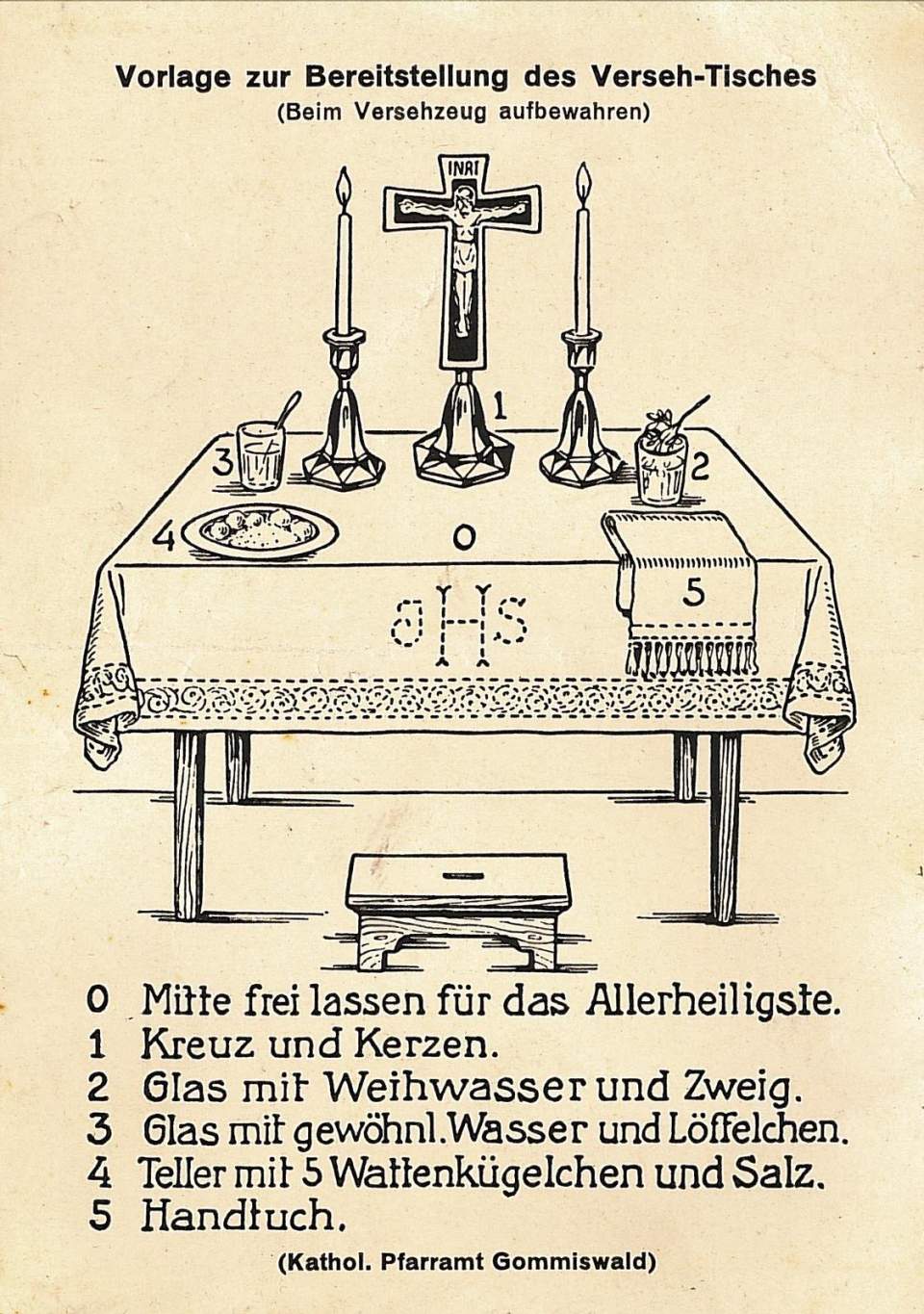 Werbeeinfach