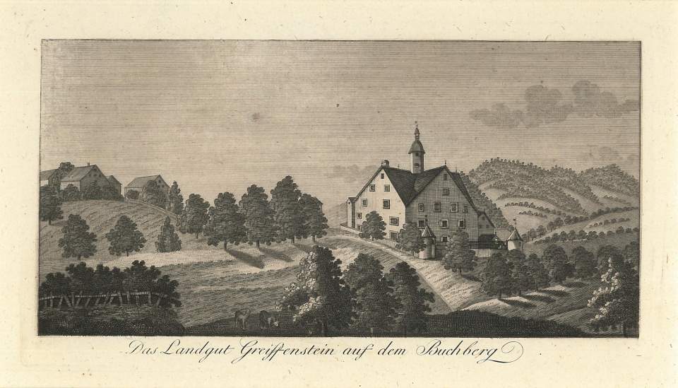 Werbeeinfach