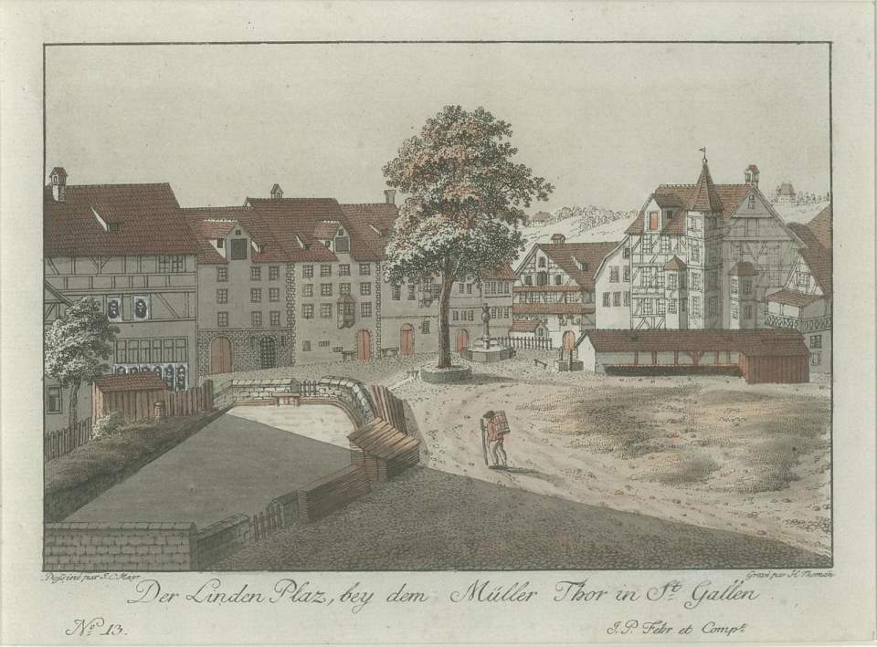 Gallusplatz St.Gallen