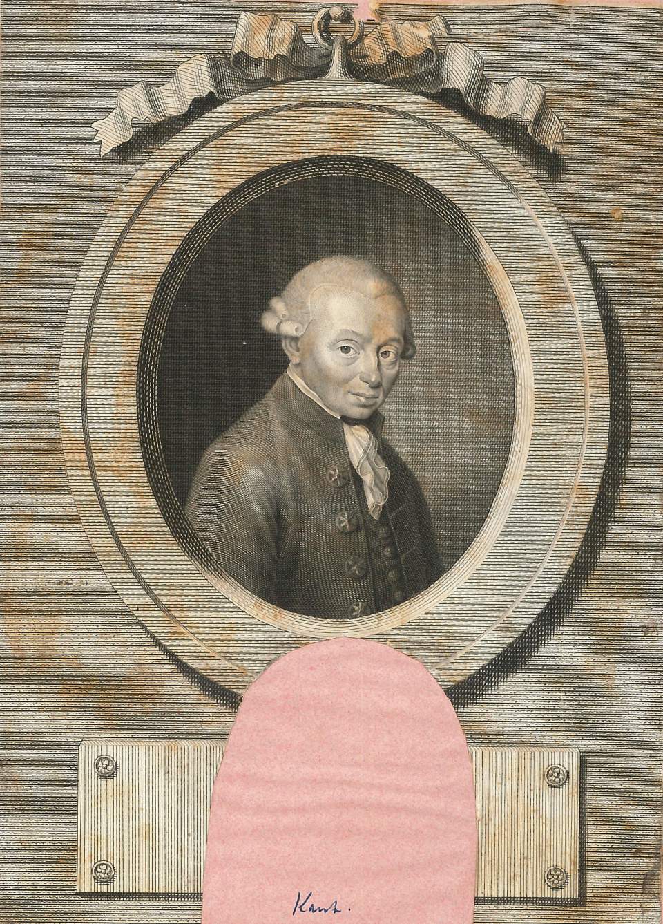 Grafik, Immanuel Kant