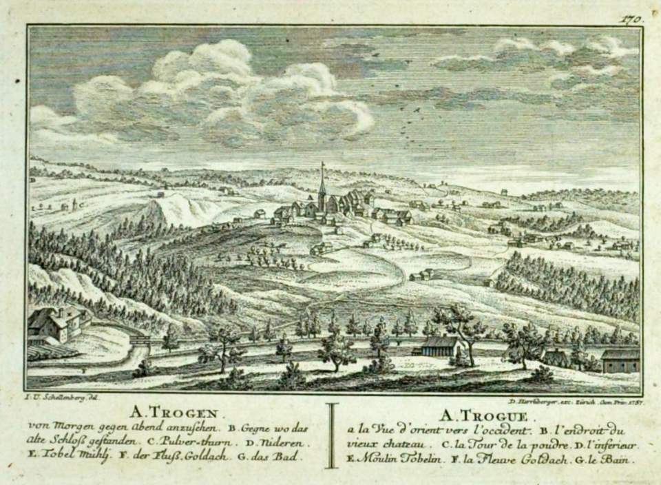 Trogen