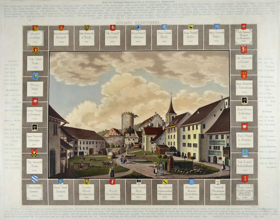 Ansicht Regensberg mit den Wappen der Landvögte