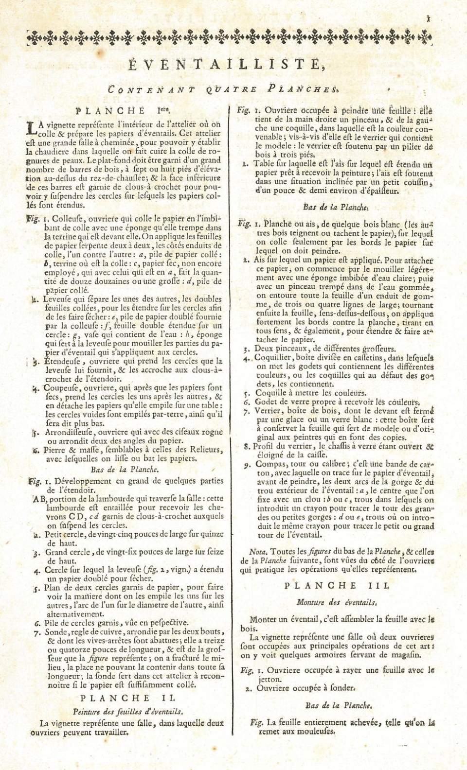 Illustration zur Fächerherstellung aus Diderot's und d'Alembert's Enzyklopädie