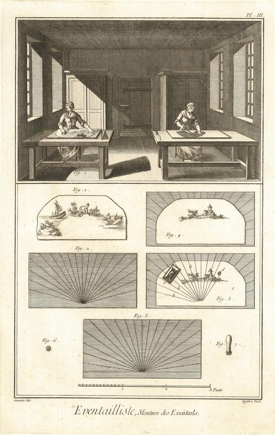 Illustration zur Fächerherstellung aus Diderot's und d'Alembert's Enzyklopädie