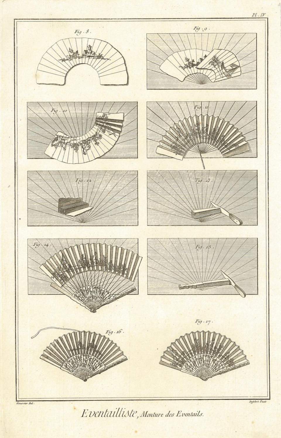 Illustration zur Fächerherstellung aus Diderot's und d'Alembert's Enzyklopädie