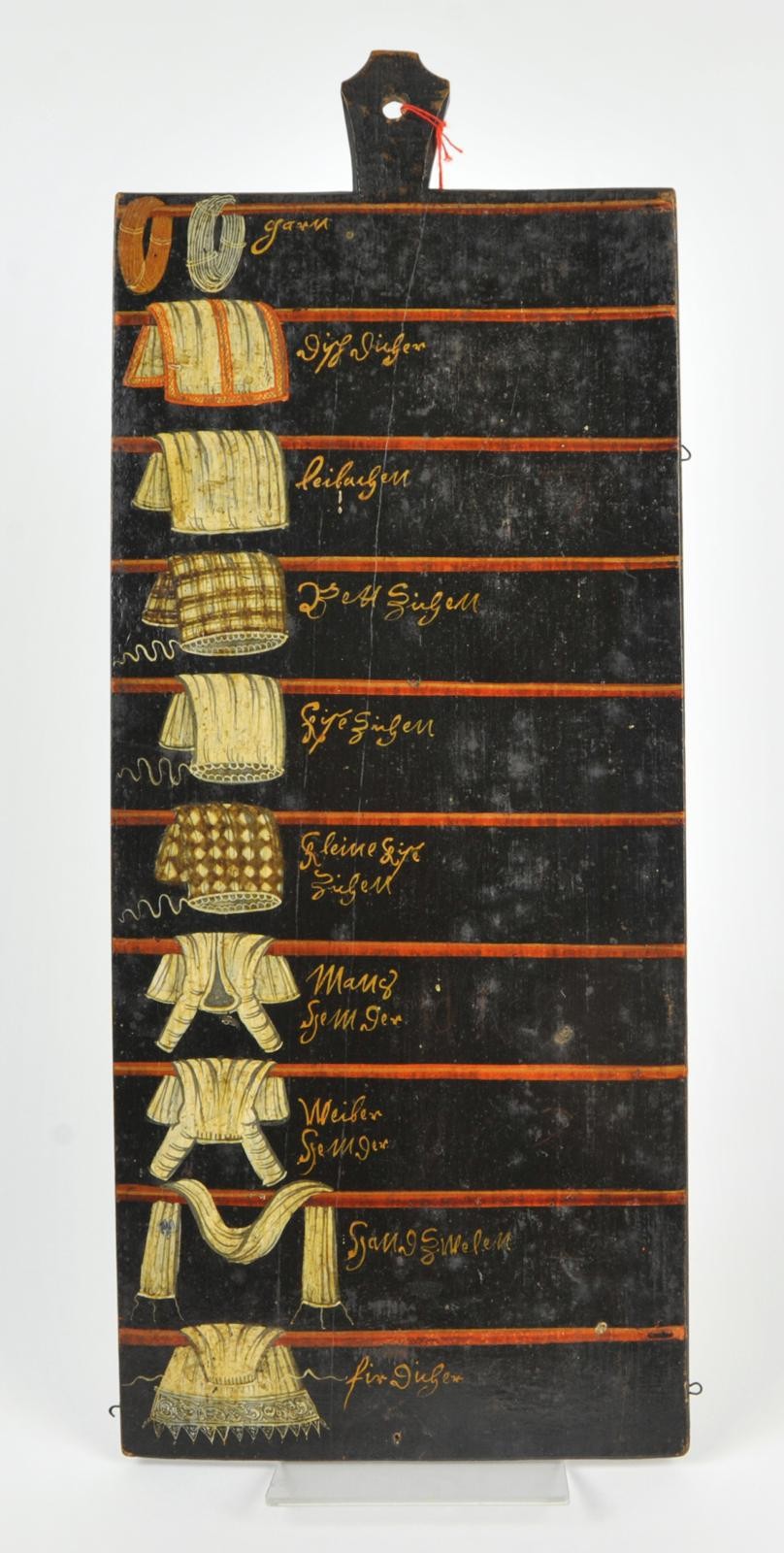 Plundertafel