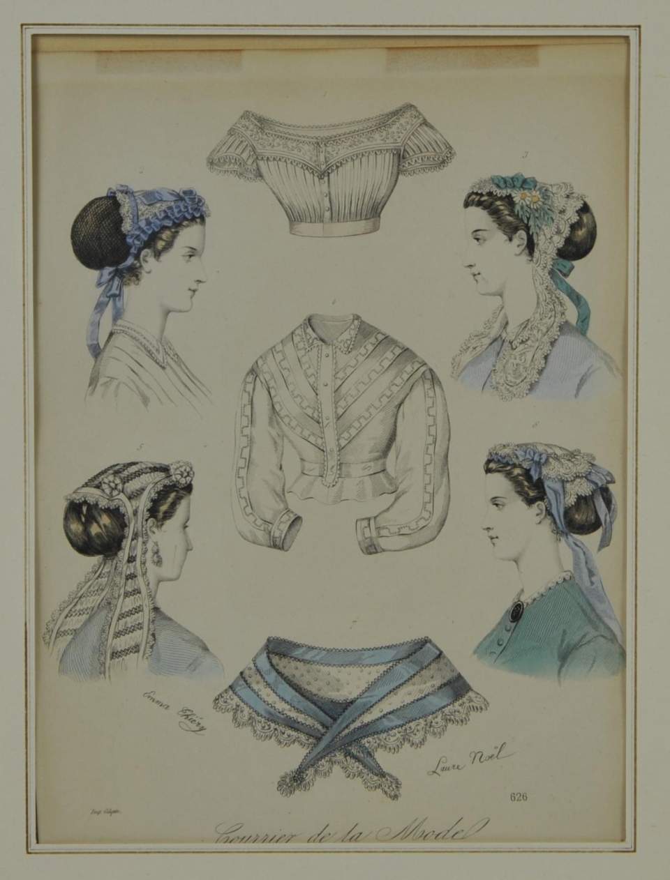Modeillustration