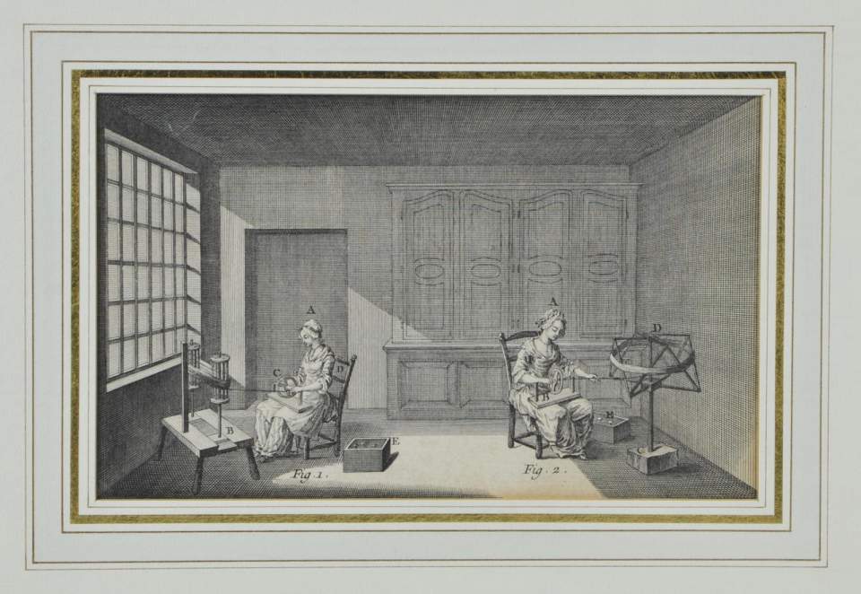 Illustration aus Diderot's und d'Alembert's Enzyklopädie, Haspeln