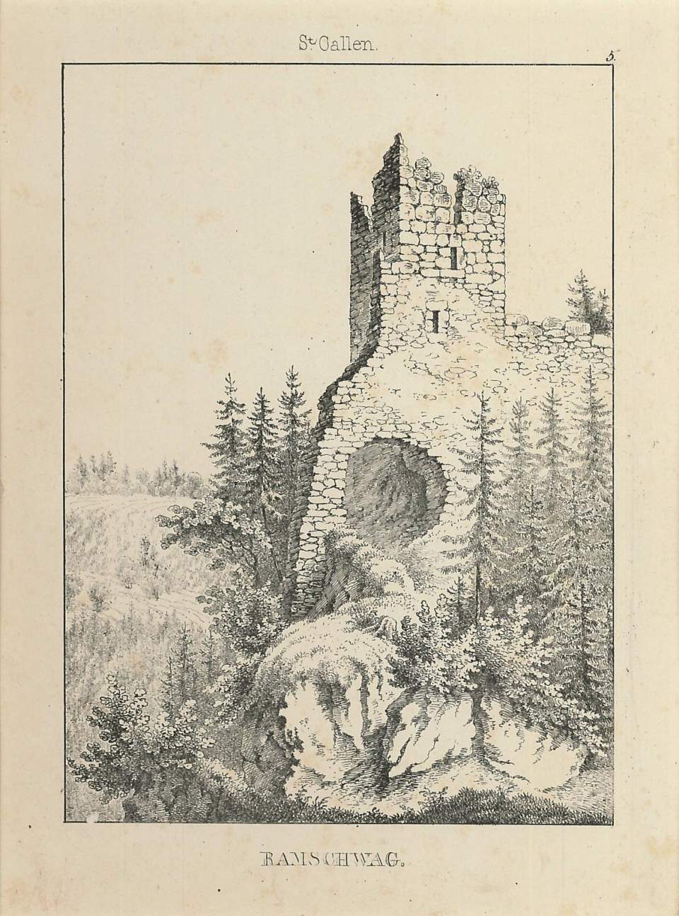 Ansicht Ruine Ramschwag