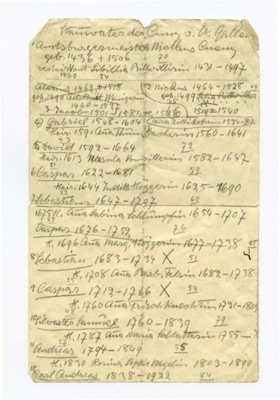 Schriftstück aus Nachlass Martha Cunz