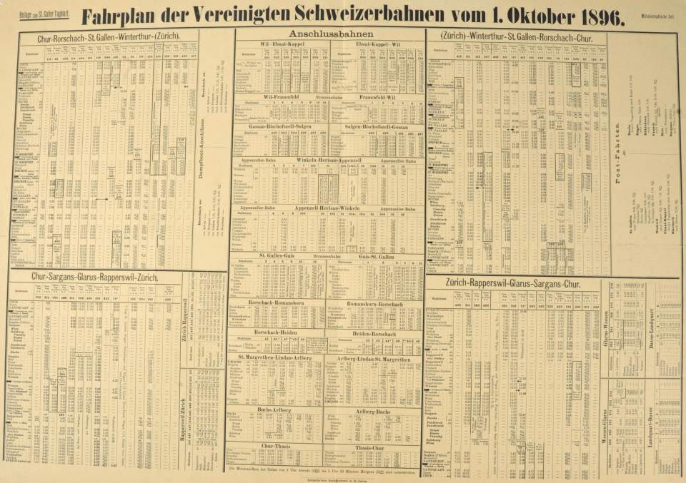 Plakatfahrplan der Vereinigten Schweizerbahnen, 1.10. 1896