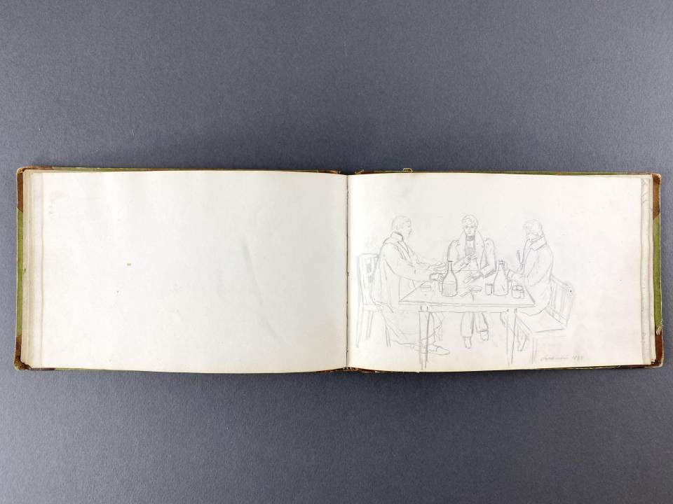Skizzenbuch Johann Jakob Rietmann