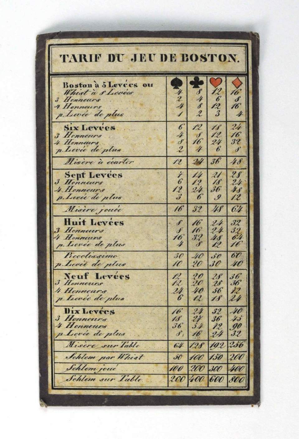 Kartenspiel "Jeu du Boston"
