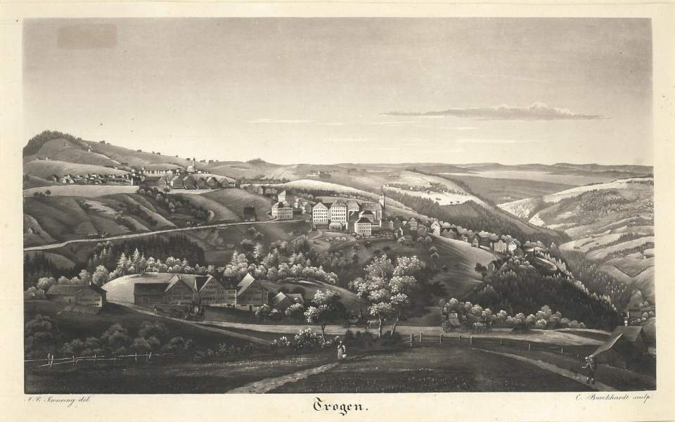 Ansicht Trogen