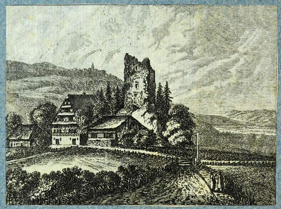 Ansicht Hünenberg Kanton Zug