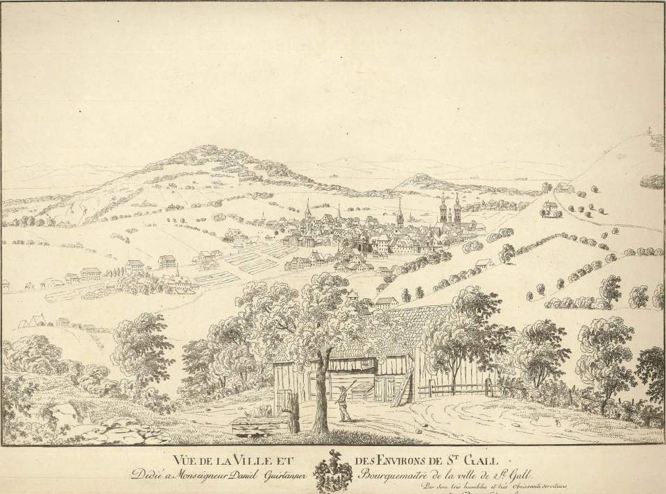 St.Gallen von Südwesten