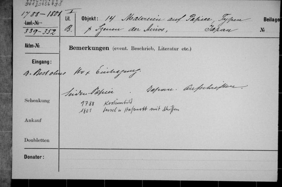 14 Malereien mit  Ainu-Darstellungen, Kostümbild