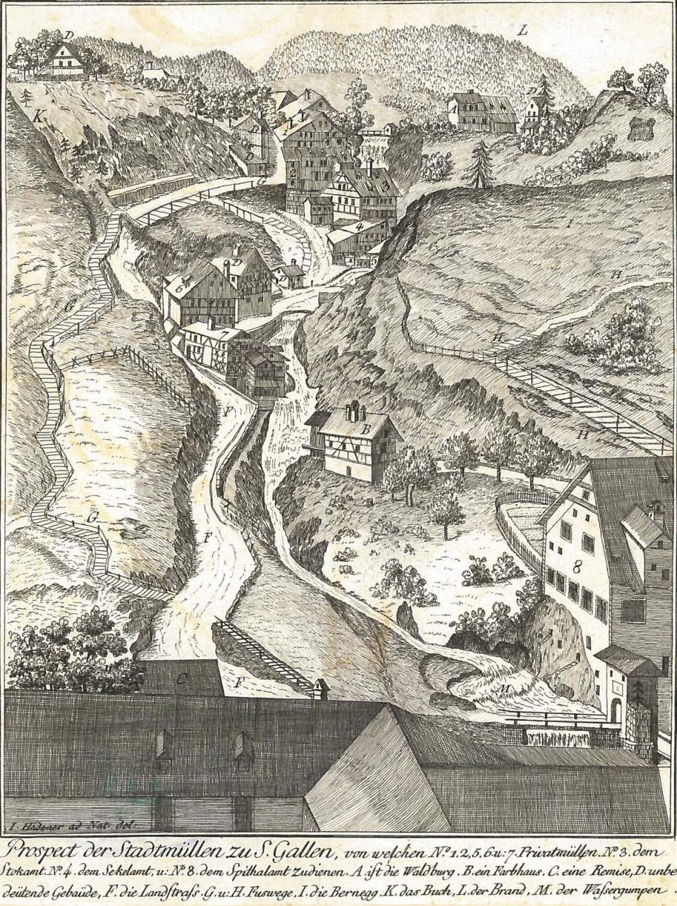 Ansicht Mülenen in St.Gallen, Mühlentobel