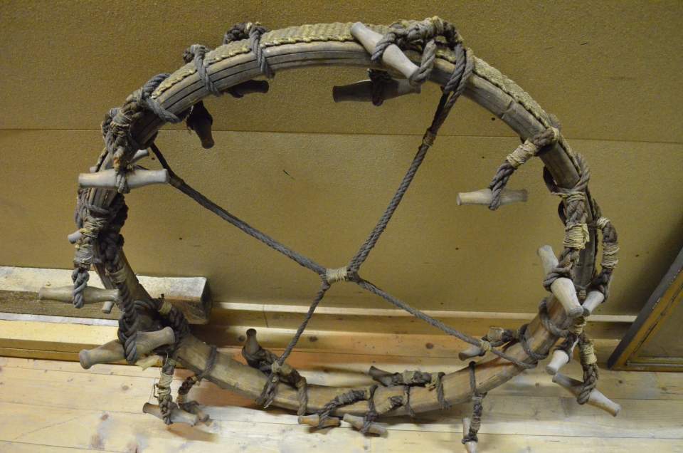 Fesselballon Ballonkorbring