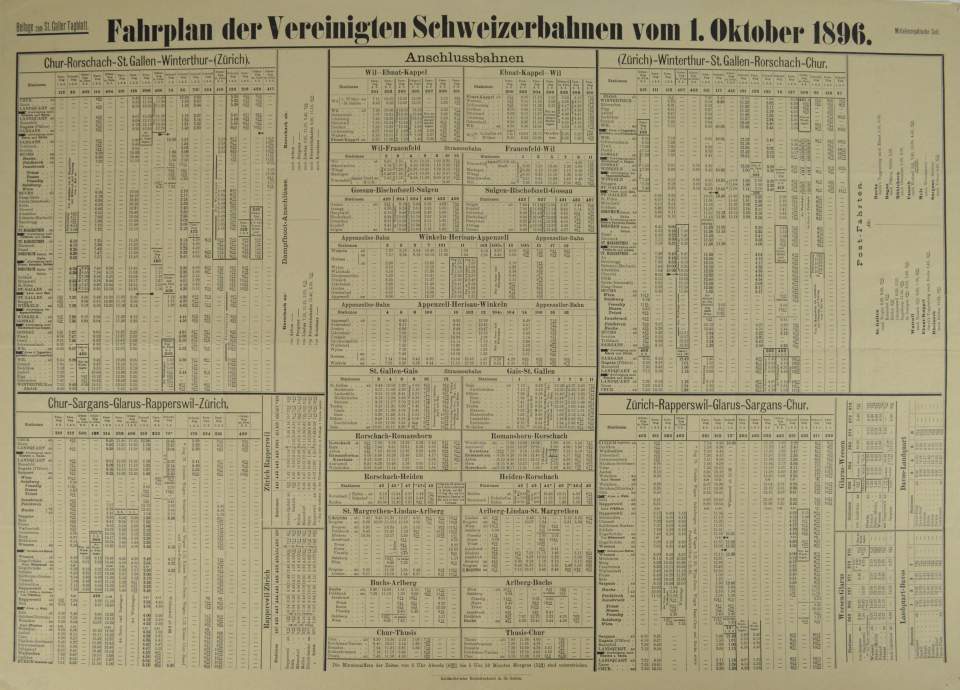 Fahrplan der Vereinigten Schweizerbahnen vom 1. Oktober 1896