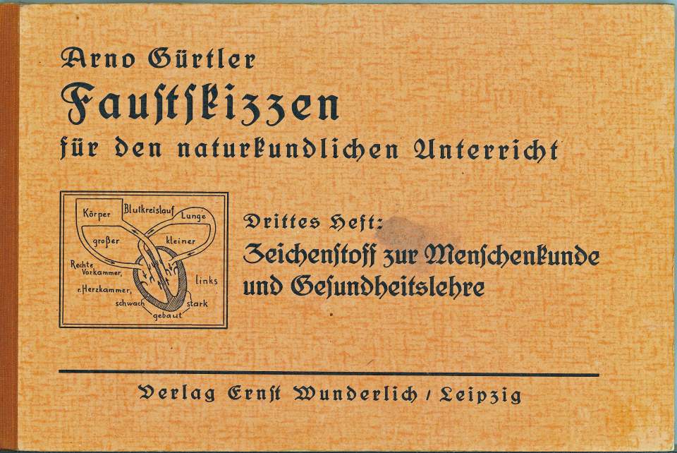 Schulbuch, Lehrbuch für den Zeichenunterricht