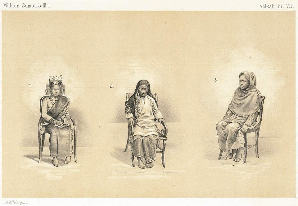 Grafik aus etnogr. Atlas Mittelsumatra 