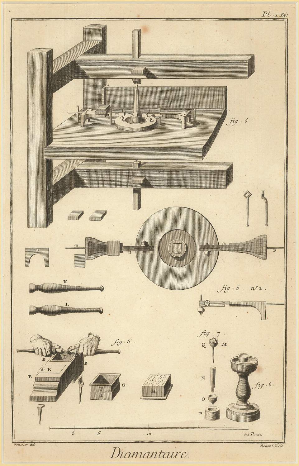 Die Diamantschleiferei (Diamantaire) Tafel I bis