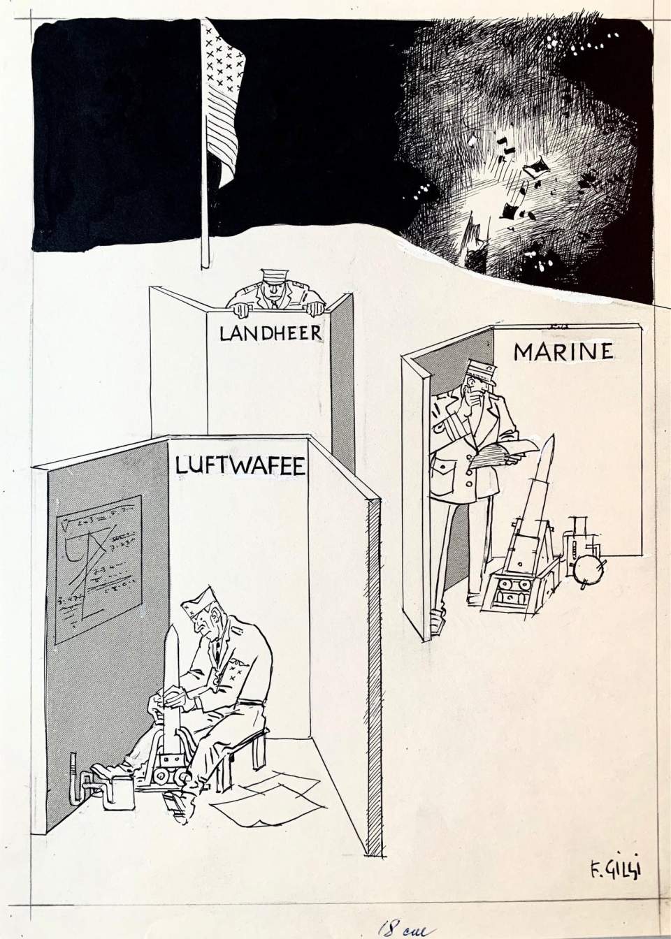 Landheer, Luftwaffe, Marine