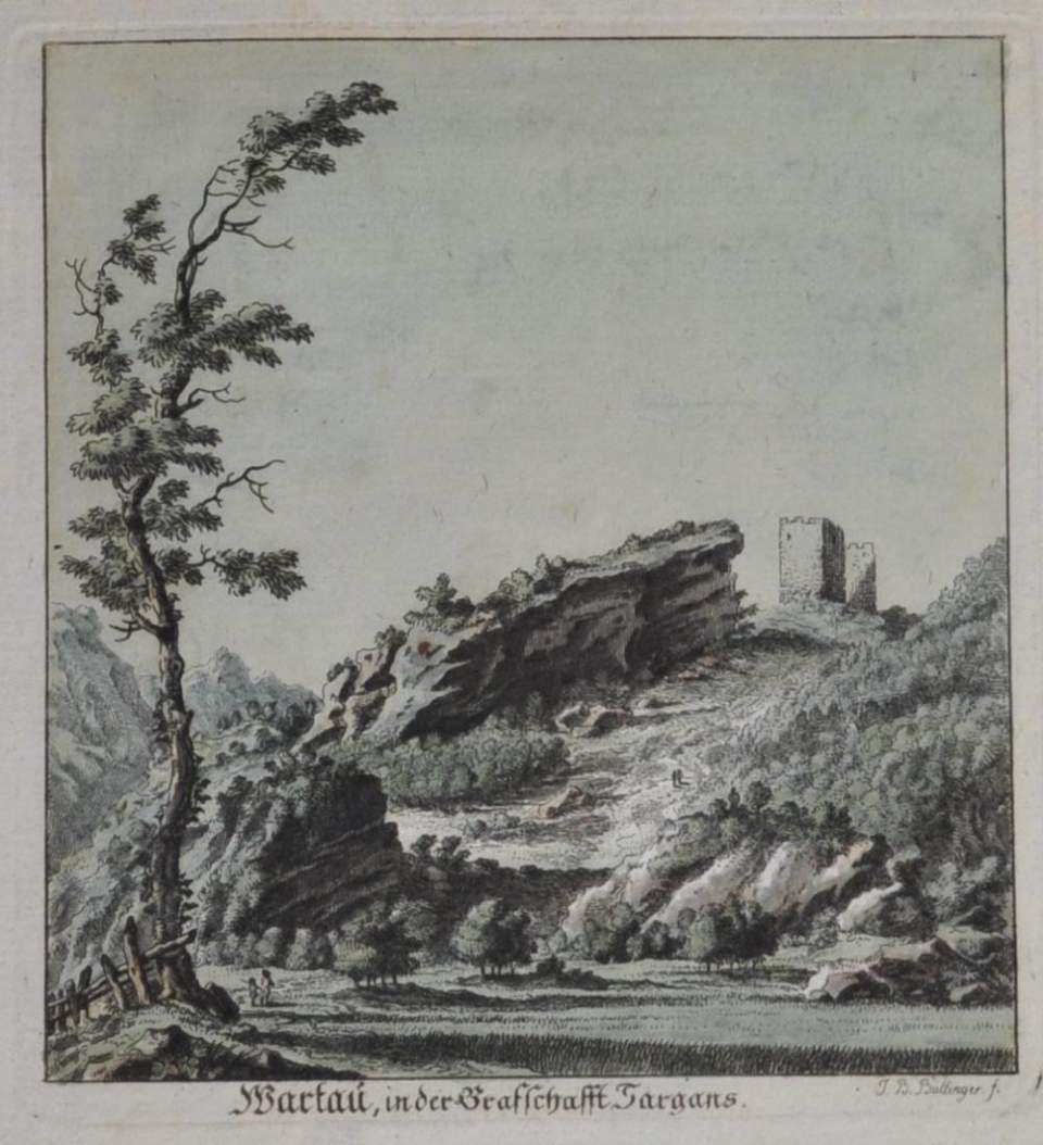 Ansicht Wartau, Sargans