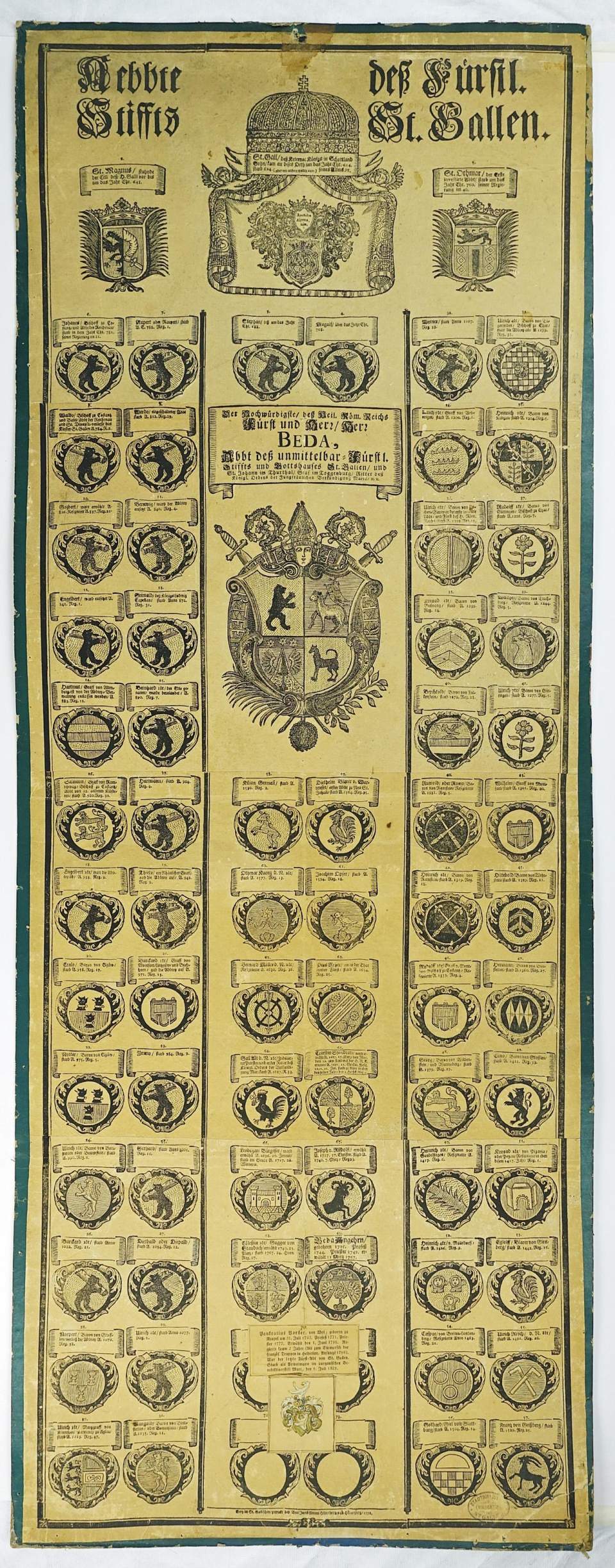 Wappentafel der Äbte des Fürstlichen Stifts St.Gallen, 1778