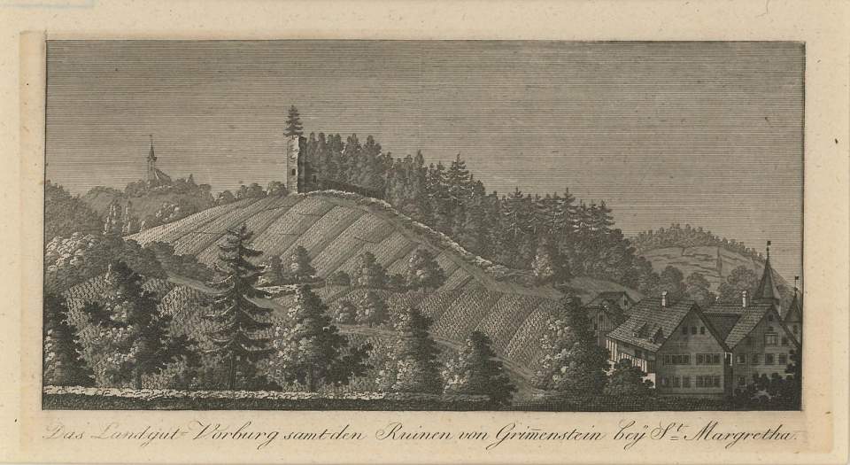 Ansicht Vorburg und Grimmenstein, St. Margrethen