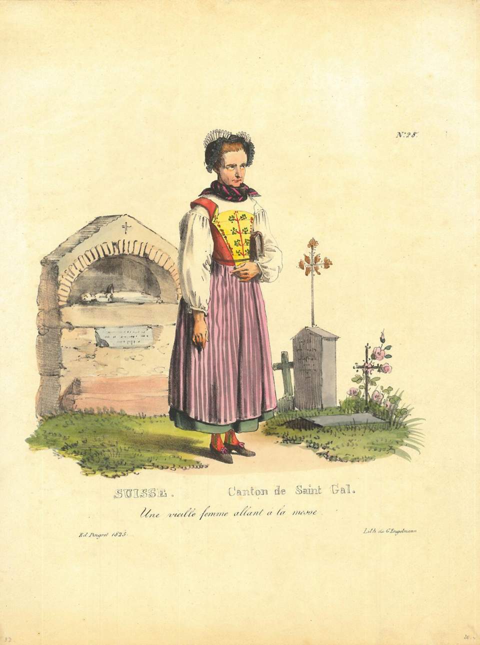 St. Galler Tracht, Landschaft